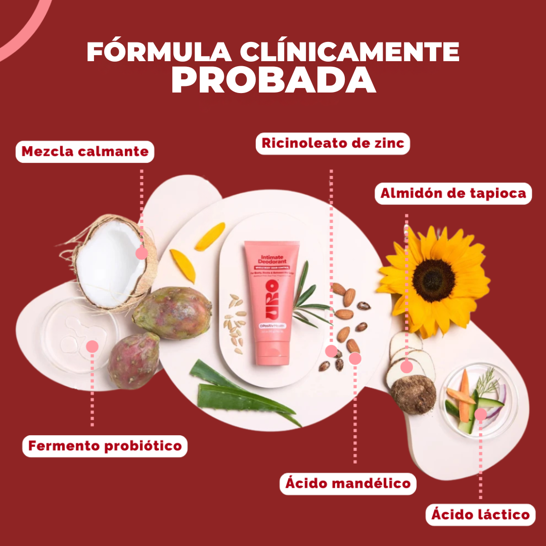 URO DESODORANTE® - ¡ADIÓS MAL OLOR! PROTECCIÓN INVISIBLE, FRESCURA TOTAL